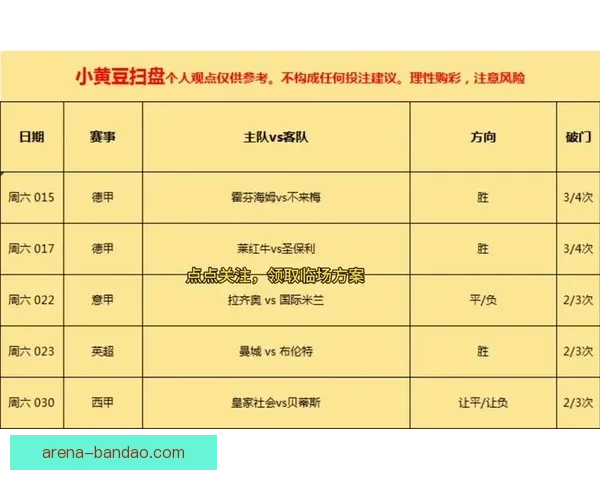 精准足球赛事分析与高胜率竞彩推荐策略指南