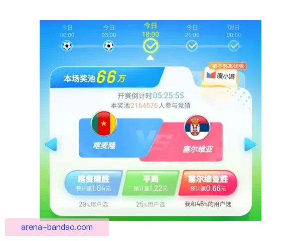 世界杯竞猜赔率剧烈波动分析及其背后原因探讨