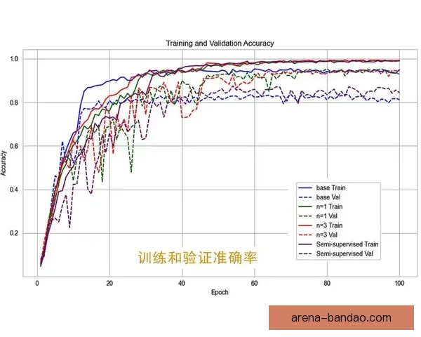 世界杯竞猜盘口走势深度解析与胜负预测策略全方位指南